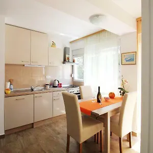Totko Split